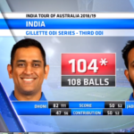 Dhoni special seals the series 2-1 India Won 3rd ODI vs Australia