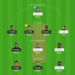 RCB vs MI Playing XI