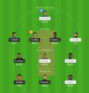 RCB vs MI Playing XI