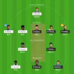 SRH vs RR Playing XI