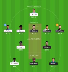 SRH vs RR Playing XI