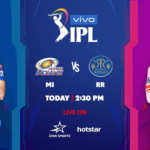 rr vs MI